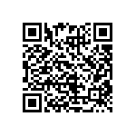 CRCW12063R65FNEA QRCode