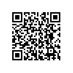 CRCW12063R74FKEAHP QRCode