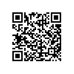 CRCW1206430KJNEAHP QRCode