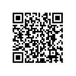 CRCW120643R0JNEAHP QRCode