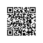 CRCW120644R2FKTA QRCode