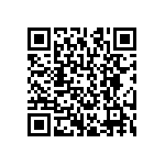 CRCW1206487RFKEA QRCode