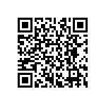 CRCW12064R75FKEAHP QRCode