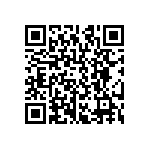 CRCW12064R75FNEA QRCode