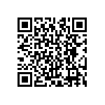 CRCW1206510KJNEB QRCode