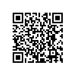 CRCW120651R0FKEAHP QRCode