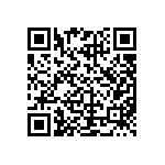 CRCW1206560KJNEAHP QRCode