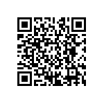 CRCW12065R11FKEIHP QRCode