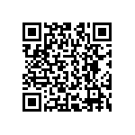 CRCW120660R4DKTAP QRCode