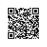 CRCW1206620KFKEC QRCode