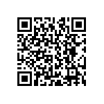 CRCW1206620RJNTA QRCode