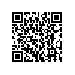 CRCW120663K4FKEA QRCode