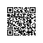 CRCW1206681KFKTA QRCode