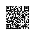 CRCW1206681RFKEB QRCode