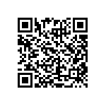 CRCW120668K1FKEA QRCode