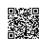 CRCW120668R1FKTB QRCode