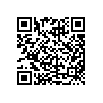 CRCW120671K5FKEAHP QRCode