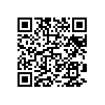 CRCW120682K5FKEA QRCode