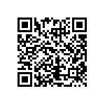 CRCW120682R5FKEA QRCode