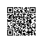 CRCW120682R5FKEB QRCode