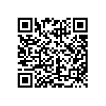 CRCW120688K7FKEAHP QRCode