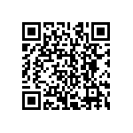 CRCW121015R4FKEAHP QRCode
