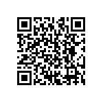 CRCW12101R15FKEA QRCode