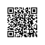 CRCW12101R47FNEA QRCode