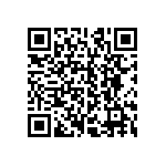 CRCW121023R7FKEAHP QRCode