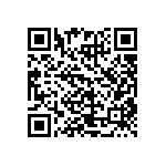 CRCW121025R5FKEA QRCode