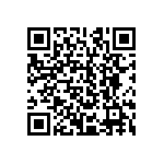 CRCW121028R0FKEAHP QRCode