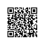 CRCW12102M61FKEA QRCode