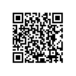 CRCW12102M80FKEA QRCode