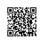 CRCW12102R94FKEA QRCode