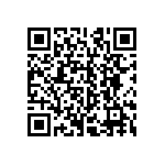 CRCW121031R6FKEAHP QRCode