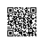 CRCW121036R5FKEAHP QRCode