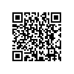 CRCW12103R60FKEA QRCode