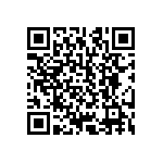 CRCW12104R87FKEA QRCode