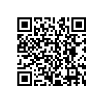 CRCW121051R1FKEAHP QRCode