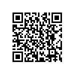 CRCW12105R60FKEA QRCode