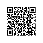 CRCW12105R60JNTA QRCode