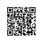 CRCW12105R76FNEA QRCode