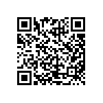 CRCW121071R5FKEAHP QRCode