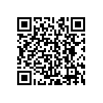 CRCW1210750RJNEAHP QRCode