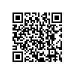 CRCW121090R9FKEA QRCode