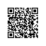 CRCW12109R53FKEAHP QRCode