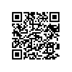 CRCW12109R53FNEA QRCode