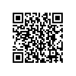 CRCW1218196RFKEK QRCode