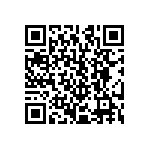 CRCW121819R1FKEK QRCode