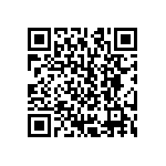 CRCW12181R05FKEK QRCode